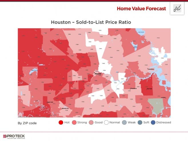 Houston Housing Market Heat Map